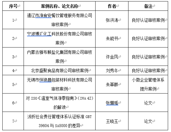 下载.png